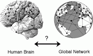 Brain-Earth